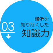 横浜を知り尽くした知識力